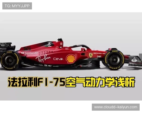 F1赛季冲刺阶段车队为争冠不断优化赛车空气动力学套件